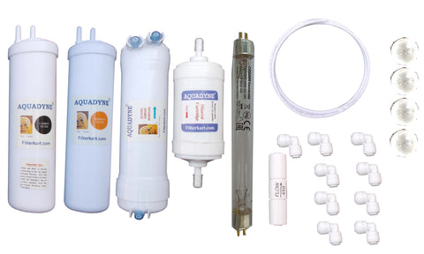 Aquadyne's compatible RO Service Kit for Aquaguard Maxima RO + UV + MTDS + ME Water Purifier