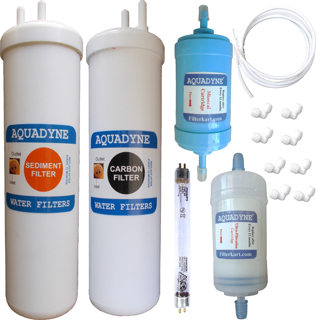 Aquadyne's compatible RO Service Kit for Aquaguard Maxima UV + UF + ME Water Purifier