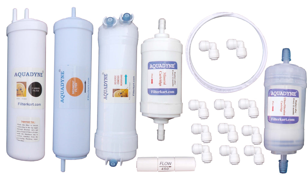 Aquadyne's Compatible RO Service Kit for Aquasure Maxima Nxt RO + UF Water Purifier
