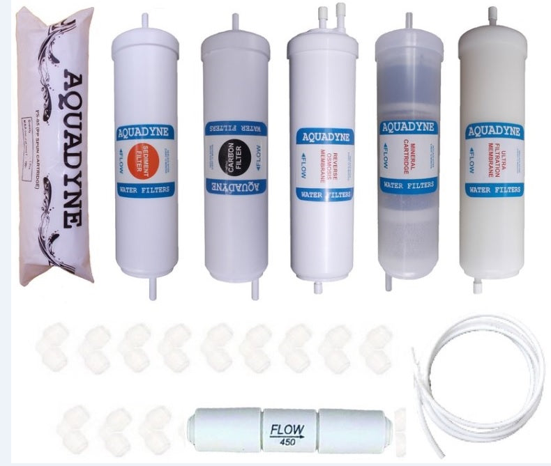 Aquadyne's compatible Filter Service Kit for Bluestar Aristo RO+UF+Copper Water Purifier