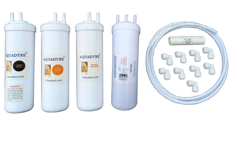 Aquadyne's RO Filter Service Kit for Cuckoo RO Water Purifiers
