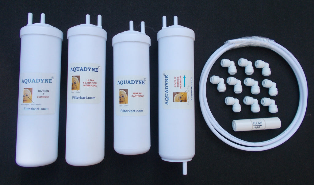 RO Service Kit for LG WW182EP, WW173EPB, WW184EPC, WW184EPB Water Purifier with Video guided Installation Support