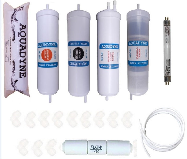 Aquadyne's compatible Filter Service Kit for Bluestar Excella RO+UV+Copper Water Purifier