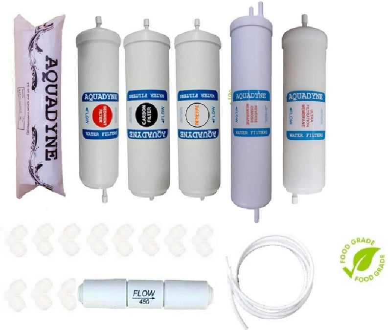 Aquadyne's compatible Filter Service Kit for Faber Galaxy RO+UF+MAT Water Purifier