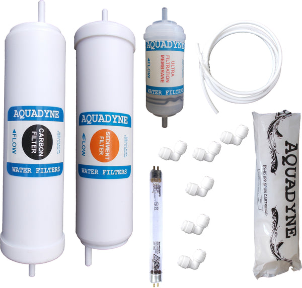 Aquadyne's Service Kit for Havells Max UV Model Water Purifier with In