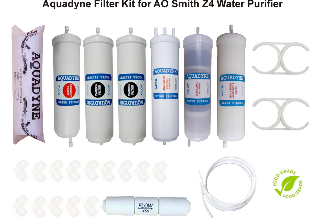 Aquadyne's RO Filter Service Kit for AO Smith Z4 Water Purifiers