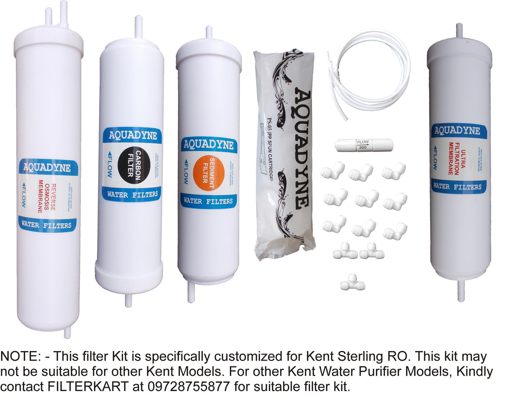 Aquadyne's RO Service Kit for Kent Sterling with Installation guide, 1- Piece, White