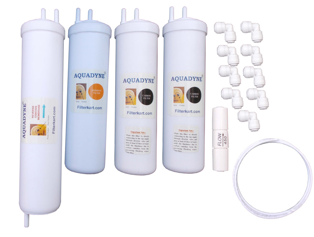 Aquadyne's RO Service Kit for LG Hot & Cold WQD74RJ5P Water Purifier