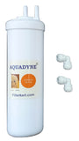 Aquadyne's Sediment Filter for LG Water Purifier