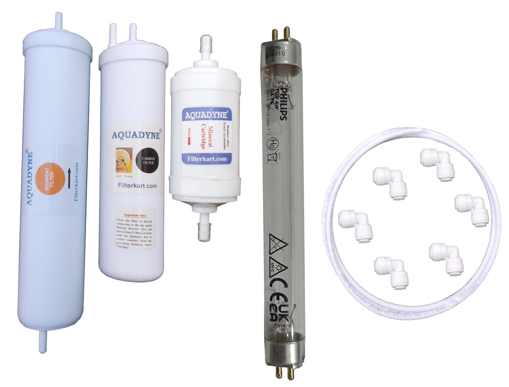 Aquadyne's Compatible Filter Service Kit for Aquaguard Reviva NXT UV Purifier with Installation guide and Youtube video installation support