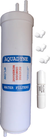 Aquadyne's Compatible Nano RO Membrane Filter 75 GPD Small size for Replacement in Aquaguard Magna , Nrich, Aquaguard Superb, Reviva Nxt, Maxima, Aquasure Shield, Aquasure Smart plus & Nano RO Water Purifier