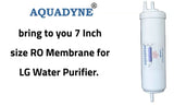 Aquadyne RO Membrane Filter for LG Water Purifier