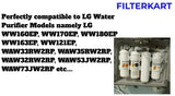 Aquadyne's RO Service Kit for LG Water Purifier WW160EP, WW170EP, WW180EP & WW163EP