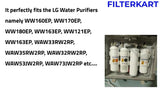 Mineral Cartridge/Alkaline Cartridge Filter for LG Water Purifier namely LG WW130NP/WW140NP/WW150NP/WW140NPR/WW151NP/WW151NPR/WW182EP/WW172EP/WW173EPB/WW183EPR/WW152NP/WW170EP/WW180EP