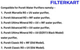 Pre Carbon Filter for Pure-it RO Water Purifiers