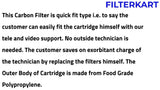 Carbon Filter for LG Water Purifier