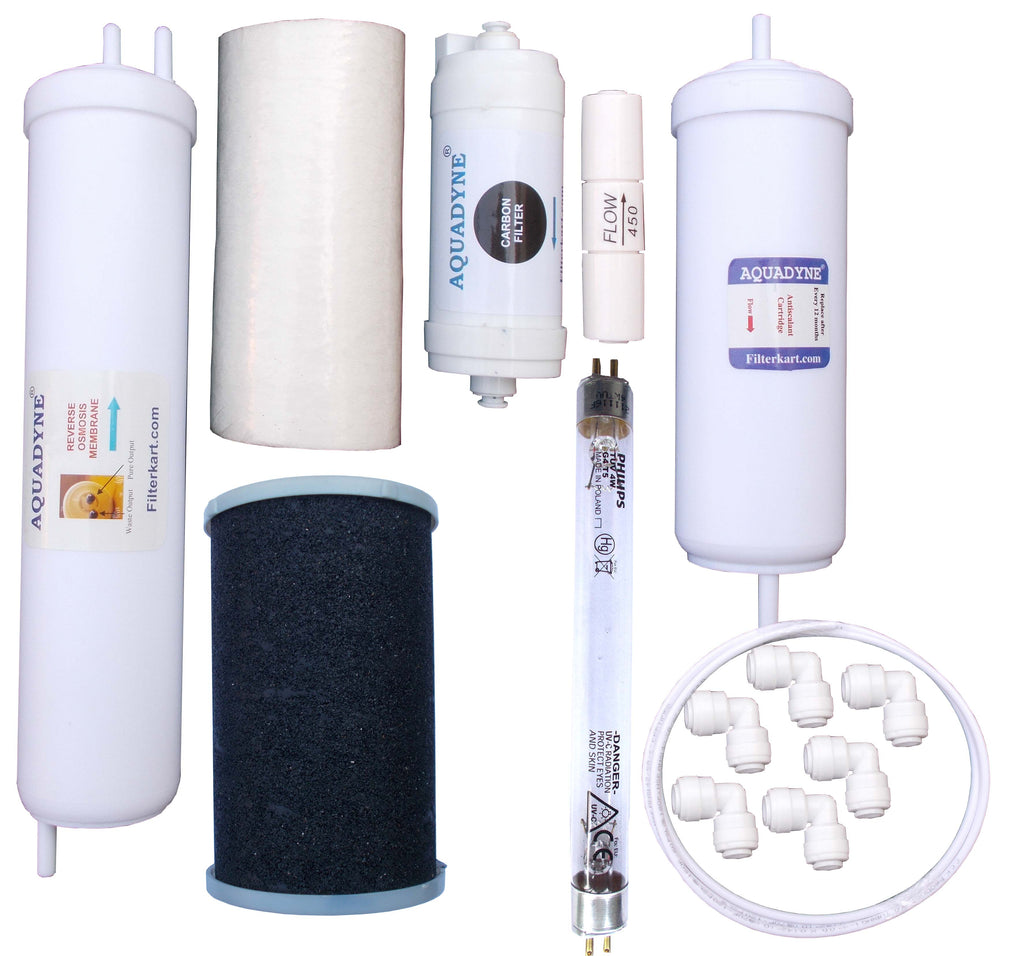 Aquadyne's RO Service Kit for Pureit Classic Nxt RO + UV water purifier with tele and video guided Installation support