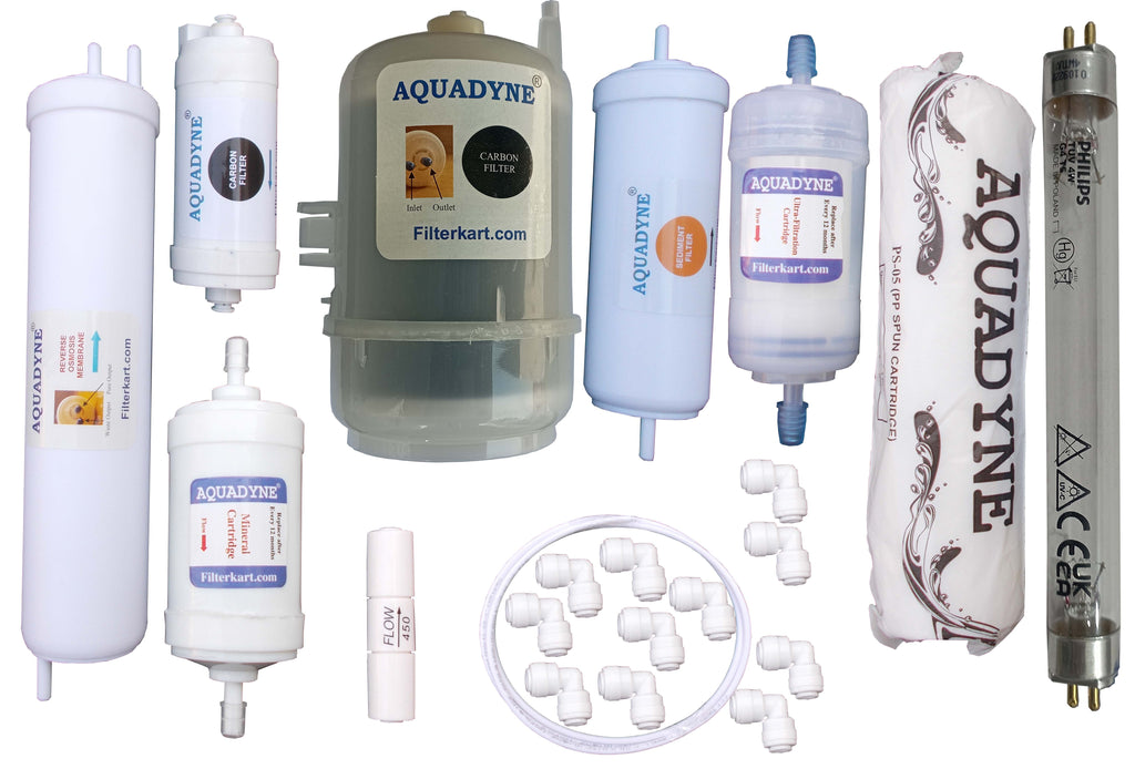 Aquadyne's RO Service Kit for Pureit Ultima Mineral RO + UV (DZR73 Black Model)  water purifier with Installation guide