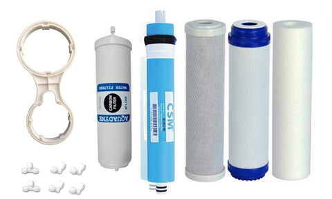 Filters suitable for Traditional RO System with CSM Membrane