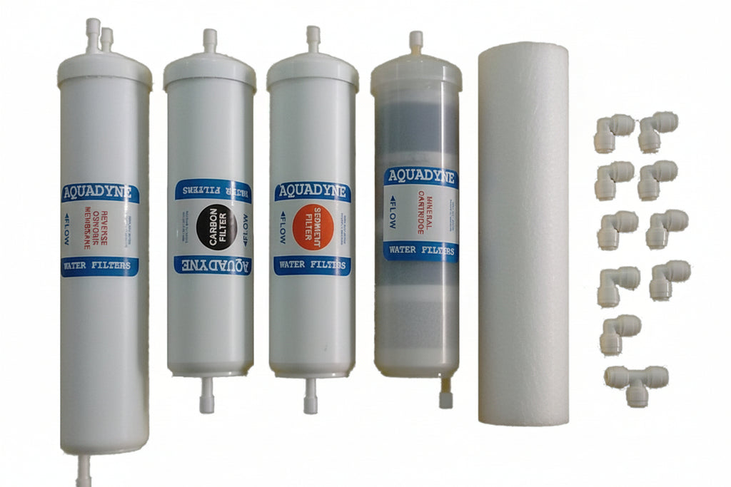 Aquadyne Compatible Filter Service Kit for Hindware Moonbow Alpheus RO