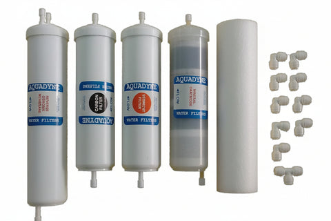 Aquadyne Compatible Filter Service Kit for Hindware Moonbow Alpheus RO
