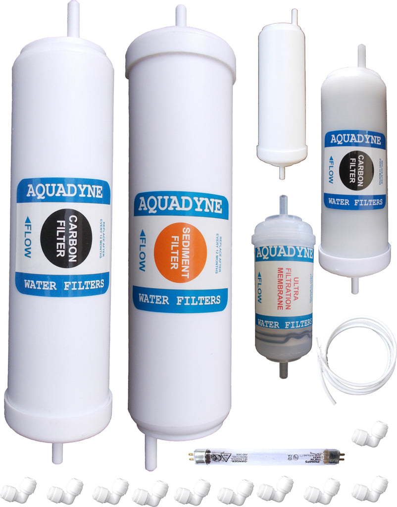 Aquadyne's Compatible Service Kit for Aquaguard Neo UV UF MC Water Purifier with Installation guide