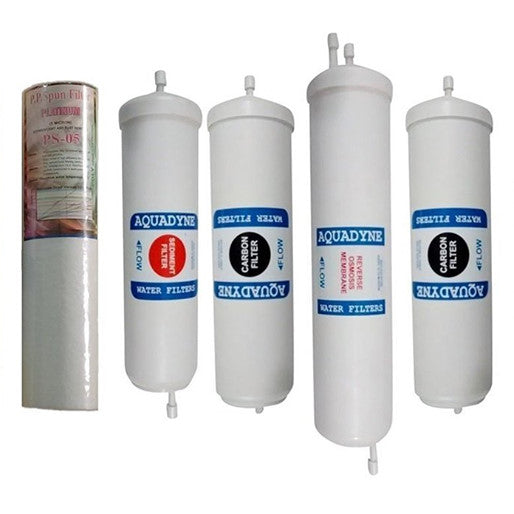 Filter Kit for Water Purifiers